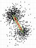 Stein's method for Statistics and Machine Learning